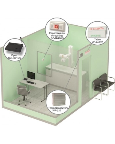 Комплект светового, звукового и голосового вызова посетителя в кабинет Hostcall MP-912W2 в Прокопьевске Система оповещения и трансляции Hostcall Pintop.ru
