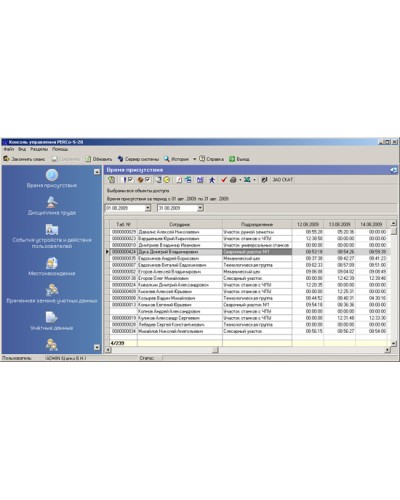 ПО Модуль Дисциплинарные отчеты PERCo-SM05 в Прокопьевске Сетевая СКУД Perco Pintop.ru