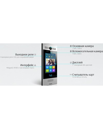 IP вызывная панель Akuvox R29C-B_OW в Прокопьевске Вызывные IP панели Pintop.ru