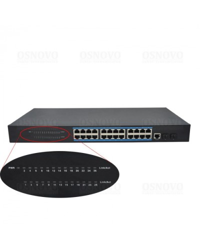 Коммутатор 26-портовый OSNOVO SW-72402/L2 в Прокопьевске Коммутаторы Pintop.ru