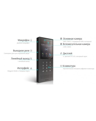 Многоабонетская ВП Akuvox X912S_OW в Прокопьевске Вызывные IP панели Pintop.ru