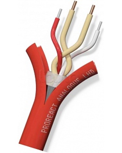 Извещатель неразрушаемый универсальный тепловой линейный (термокабель) Thermocable TH Proreact analogue PP в Прокопьевске Пожарные извещатели (Ex) Pintop.ru