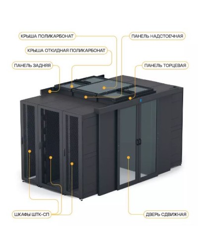 Крыша поликарбонат 600 × 900 для шкафа ШТК-СП-×.6.× ЦМО ЦОД-СП-КП-600.900-9005 в Прокопьевске Аксессуары для стоек и шкафов Pintop.ru