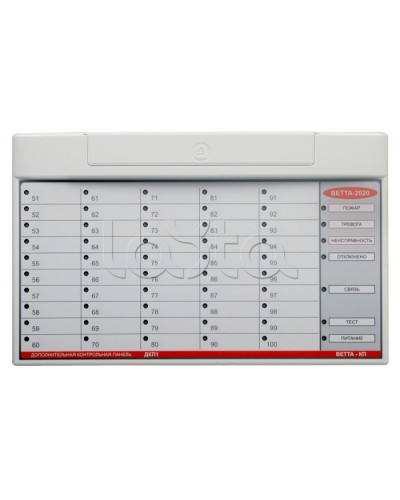 Контрольная панель ВЕРСЕТ ВЕТТА-ОКП в Прокопьевске Приемно-контрольные приборы Pintop.ru