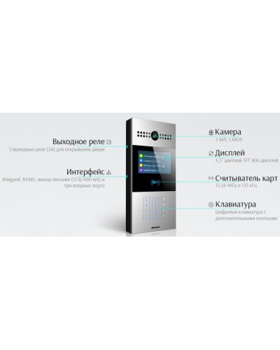 IP вызывная панель Akuvox R28A_IW в Прокопьевске Вызывные IP панели Pintop.ru